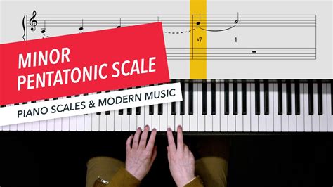 Piano Scales for Modern Music .